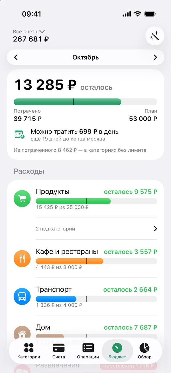 Экран «Бюджет»: осталось 13 285 ₽, можно тратить 699 ₽ в день, лимиты по категориям.